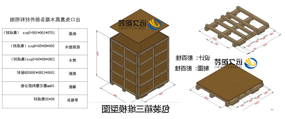 <a href='http://8l4f.lvyanbo.com'>买球平台</a>的设计需要考虑流通环境和经济性